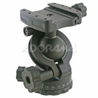 Acratech Ultimate Ballhead with Quick Release & Left Sided Rubber Main, and Pan Knobs, Supports 25 lbs.