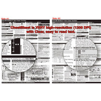 PhotoBert Photo CheatSheet for Canon PowerShot TX1 Digital Camera
