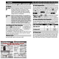 PhotoBert Photo CheatSheet for the Canon EOS 1D-Mark II Digital SLR Camera