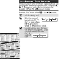 PhotoBert Photo CheatSheet for Canon PowerShot S2 Digital Camera