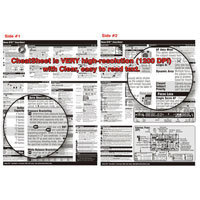 PhotoBert Photo CheatSheet for Nikon Coolpix 5900 & 7900 Digital Cameras