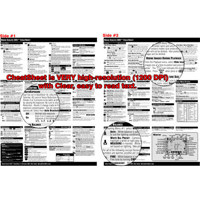 PhotoBert Photo CheatSheet for Nikon Coolpix 880 Digital Camera