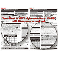PhotoBert Photo CheatSheet for Nikon N90s SLR Camera