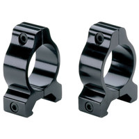 Bronica Body Base Cover S for the SQ-A Camera Body