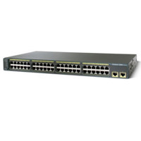 Cisco Catalyst 2955S 12 Managed Ethernet Switch with Single Mode Uplinks