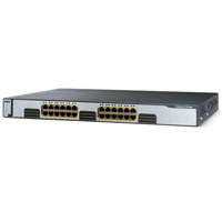 Cisco 5510 Adaptive Security Appliance