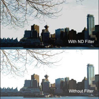 Cavision 4" x 4" Solid Neutral Density (ND) 0.6 (4x) Glass Filter (4mm thick)