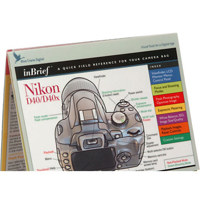 Blue Crane inBrief Quick Field Reference Cards for the Nikon D200 Digital Camera.