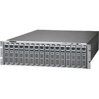Sonnet Fusion RX1600 RAID with Controller 32TB Storage System Hard Drive with Internal SAS Expanders