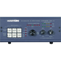 Datavideo DAC15