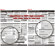 PhotoBert Photo CheatSheet for Canon EOS 30D Digital SLR Camera