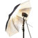 Cool-lux Umbrella, 36", Black / Silver