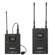Sony UWPV1 Lavalier Microphone, Bodypack Transmitter & Portable RX Wireless System, Operating on TV Channels 30 to 33