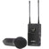 Sony UWPV2 Handheld Microphone TX and Portable RX Wireless System, Operating on TV Channels 42 to 45