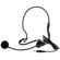 Azden HS12 Uni Directional Behind The Headset Microphone