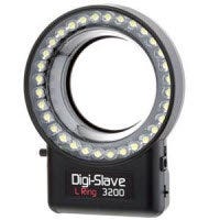 Macro & Ringflash Units