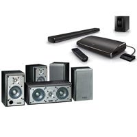 Surround Sound Systems