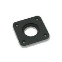 Video Camera C Mounts