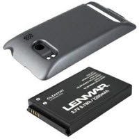 Mobile Phone Batteries