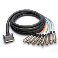 Audio Cables & Adapters