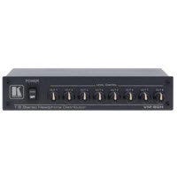 Distribution Amplifiers