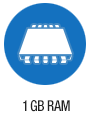 1gb-ram