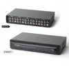 Atlona 4x1 Component Video Switcher with Digital &amp; Analog Audio