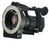 Lens Light