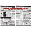 PhotoBert Photo CheatSheet TB4904, Photo Essentials > Instructional Books & Calendars > Equipment Manuals > Photobert Equipment Manuals