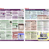 PhotoBert Photo CheatSheet for the Canon EOS 7D Digital SLR Camera