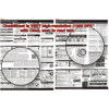 PhotoBert Photo CheatSheet TB2702, Photo Essentials > Instructional Books & Calendars > Equipment Manuals > Photobert Equipment Manuals