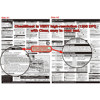 PhotoBert Photo CheatSheet TB1502, Photo Essentials > Instructional Books & Calendars > Equipment Manuals > Photobert Equipment Manuals