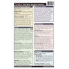 PhotoBert Secrets 2C6806, Cameras & Lenses > Digital Cameras & Accessories > Digital Camera Guides > Photobert Digital Camera Guides