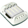 Car Adapter Charger
