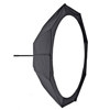 Bowens Octo 90 Softbox with Bowens Adapter