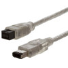 Pin Ieee