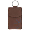 Medium Neoprene Pockets