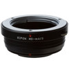 Minolta Md Lenses