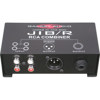 Galaxy Audio JIB/R Jack JIB/R