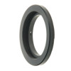 Four Thirds Mount