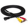 Cable Conductor