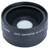 Wide Angle Lens Canon