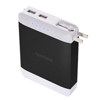 Sanho HyperJuice Plug 10, Sanho brand