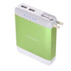 Sanho HyperJuice Plug 10, Sanho brand
