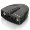 Iogear 2 Port USB 2.0 Automatic Printer Switch GUB231