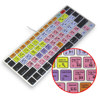 Compact Keyboard
