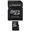 Secure Digital Card
