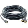 Kramer Electronics HDMI (M)