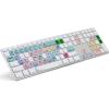 Final Cut Keyboard
