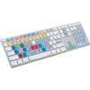 Cubase Keyboard